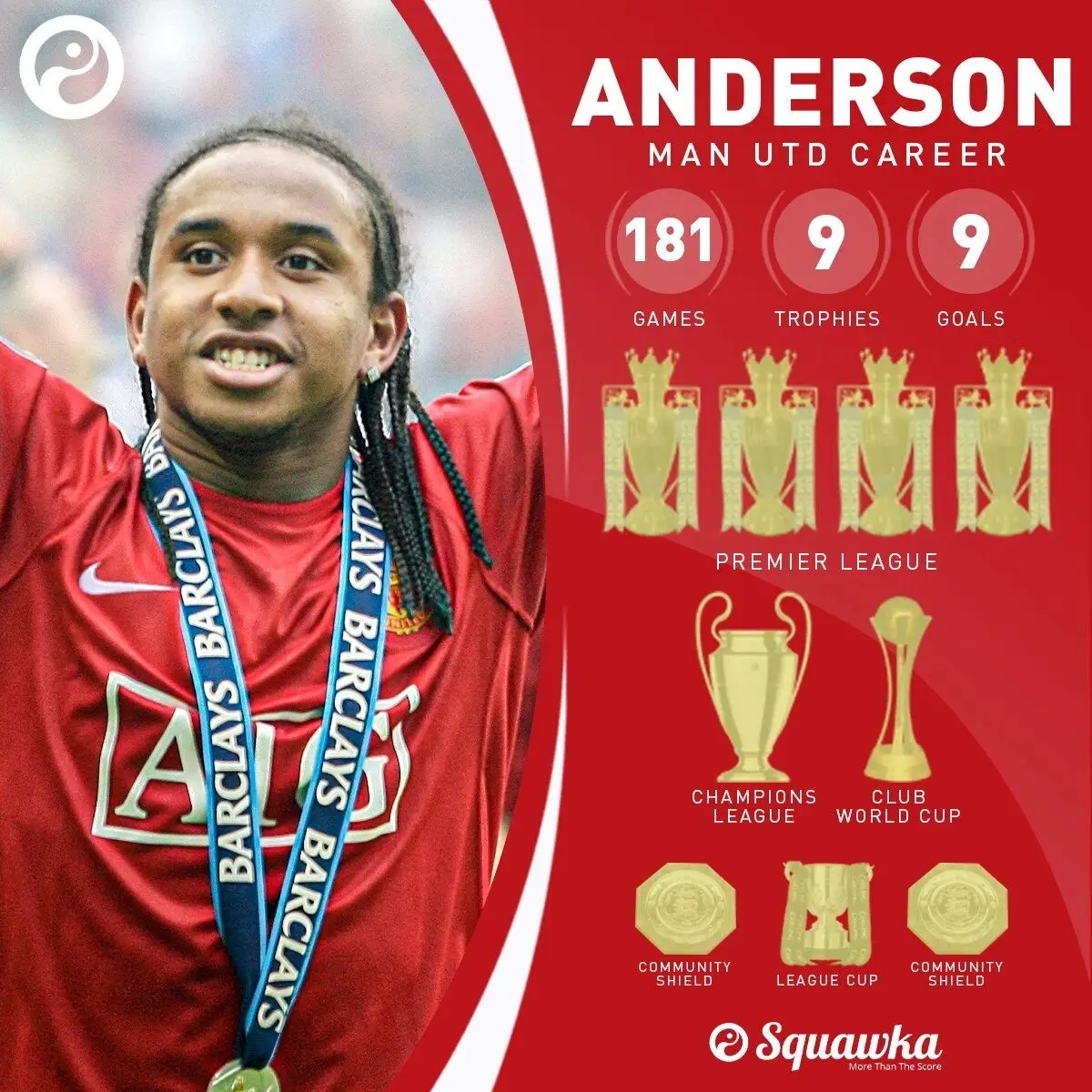 参与转移证 参与转移证