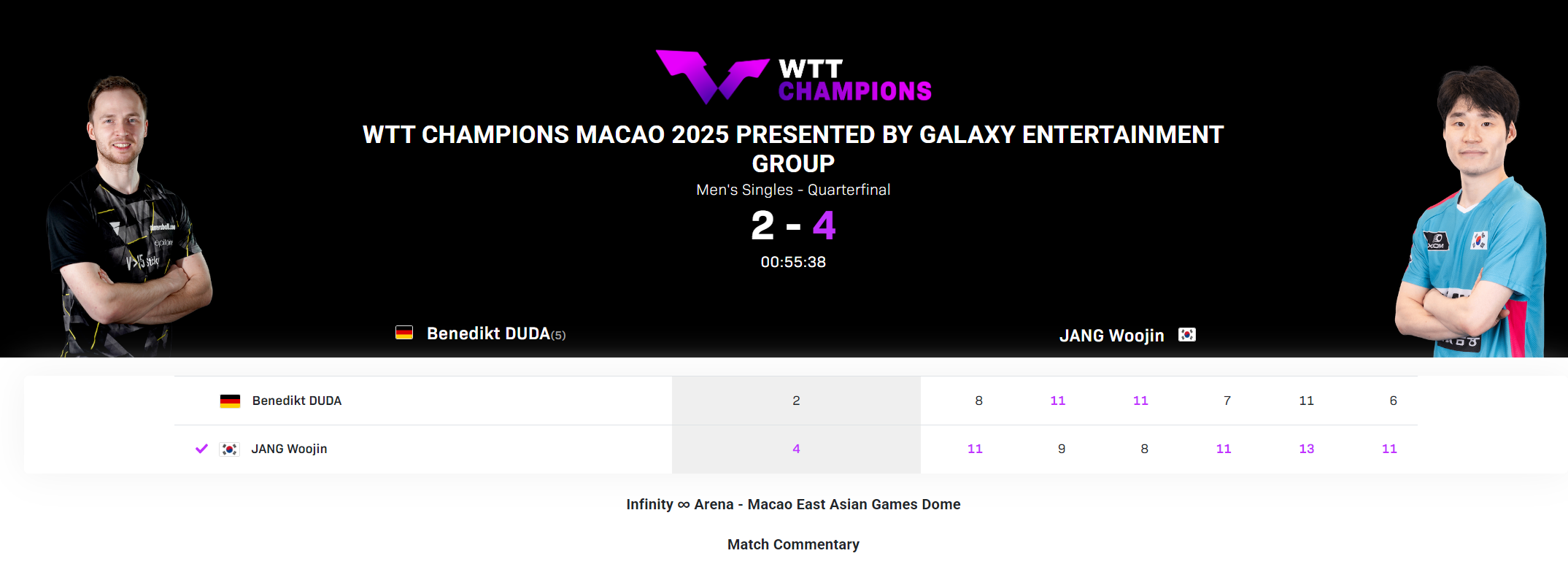 名仅仅第, 冷两场 名仅仅第, 冷两场