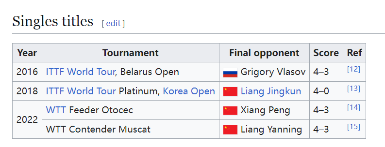 ue, 韩国媒体, img ue, 韩国媒体, img