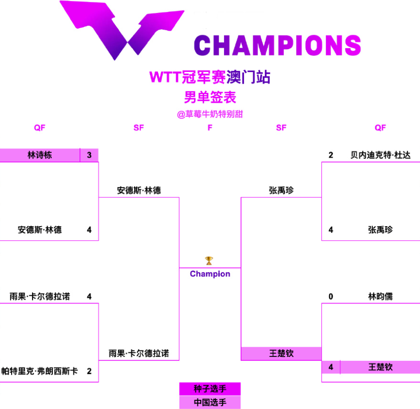 jpg, 一个对手就, img jpg, 一个对手就, img